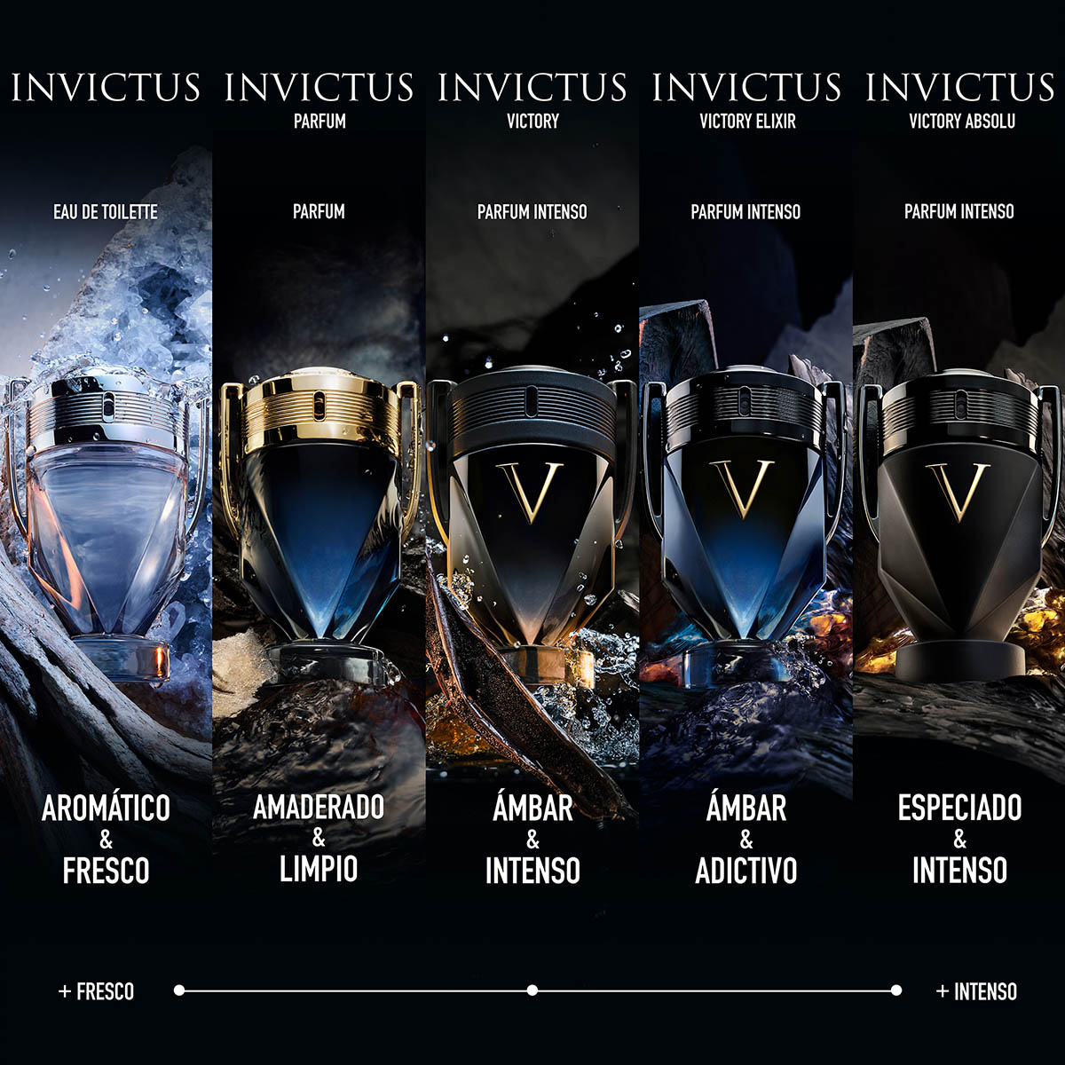 INVICTUS VICTORY ELIXIR EAU DE PARFUM PARA HOMBRE